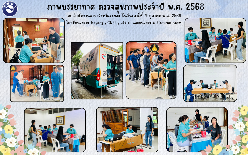 การคัดเลือก ประเมินและประเด็นที่มีนัยสำคัญ